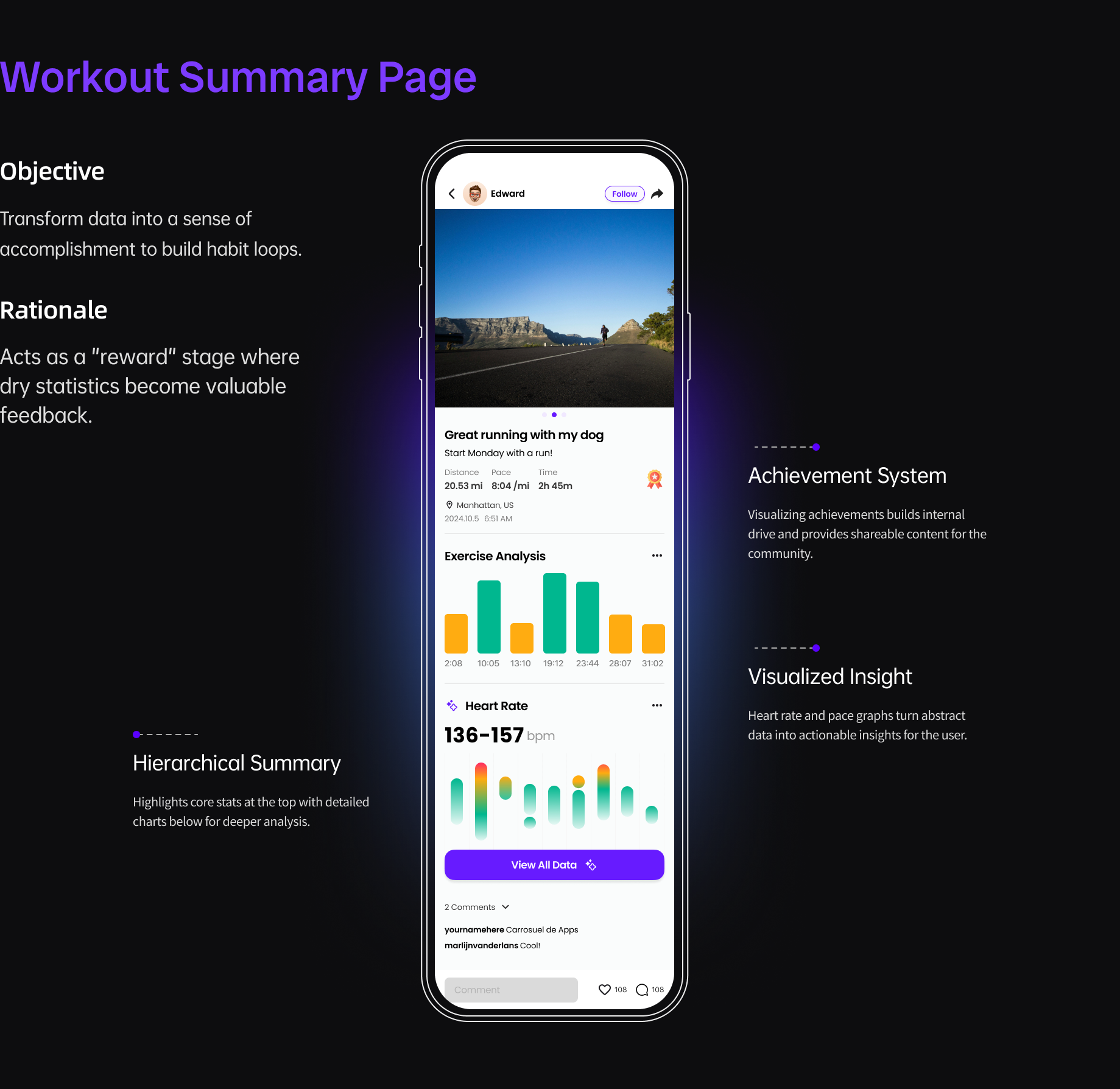 Workout summary page: turning data into achievement and shareable content