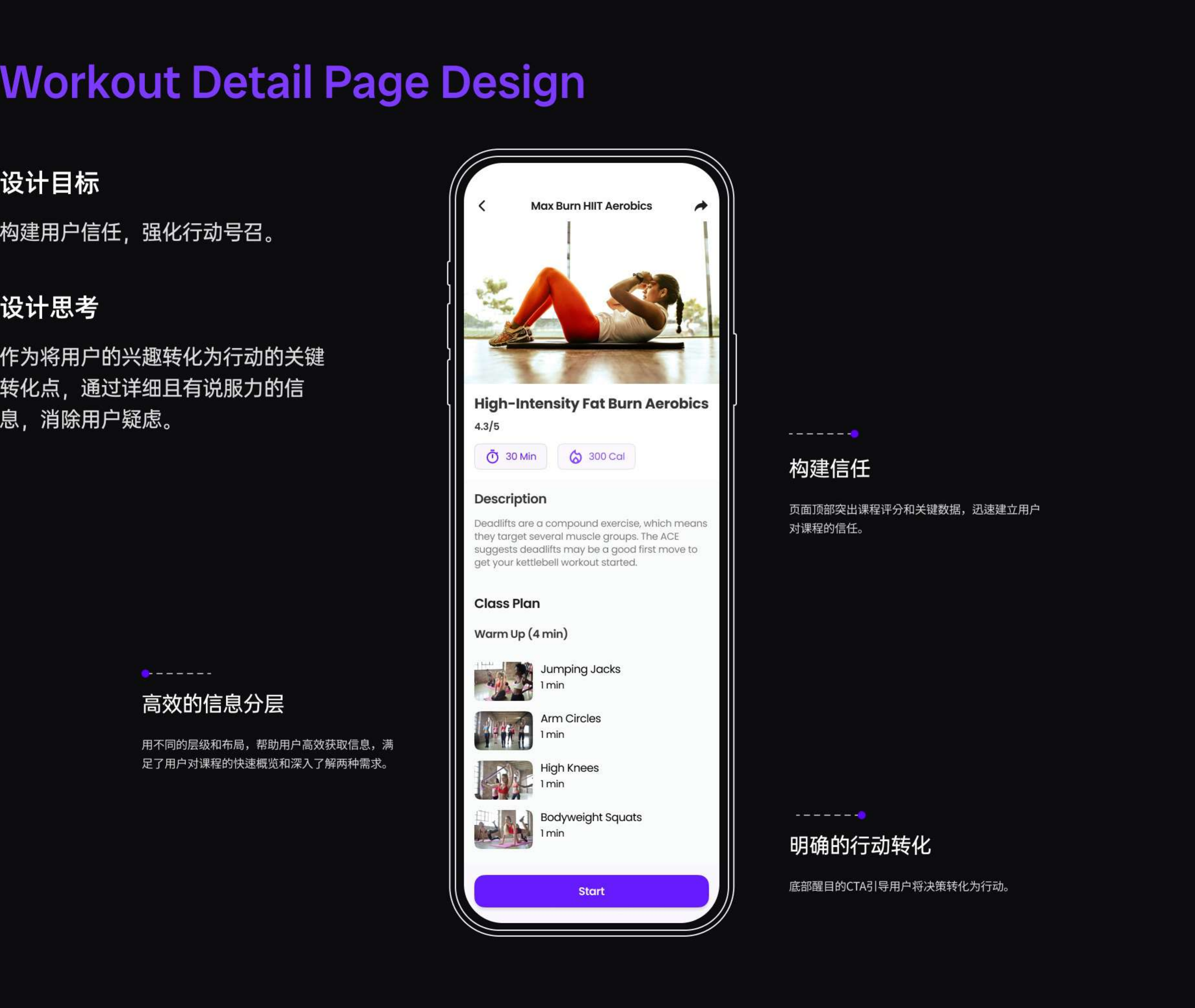 训练详情页：信任信号与行动转化