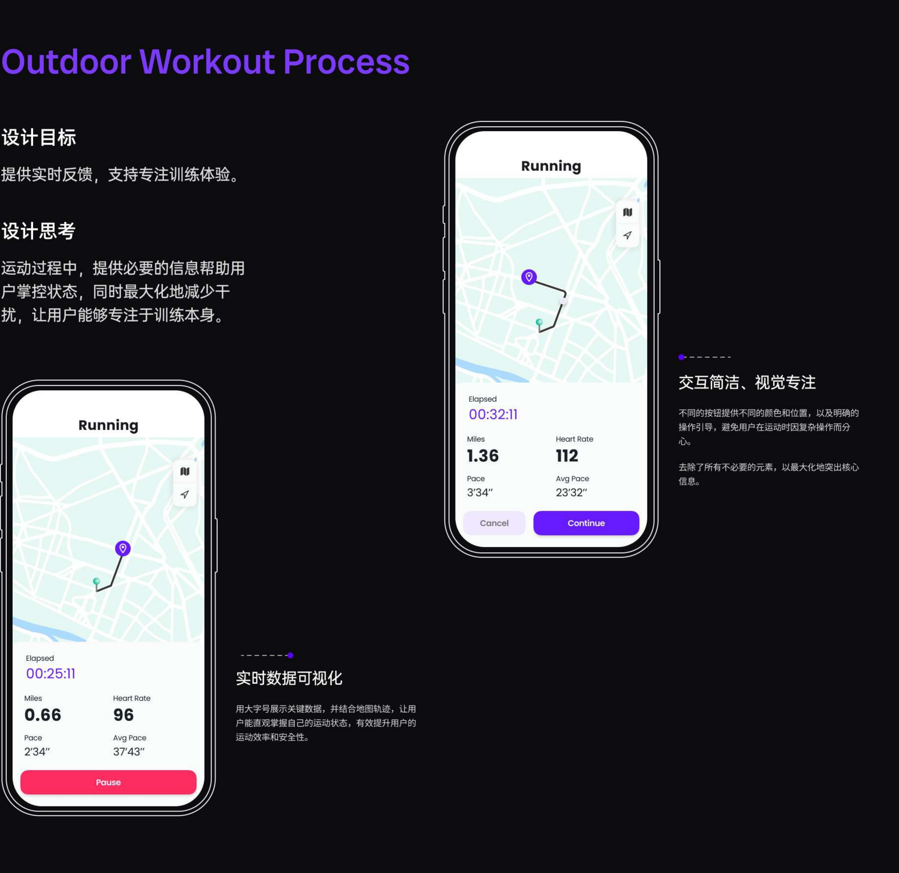 户外训练追踪：实时数据，减少干扰