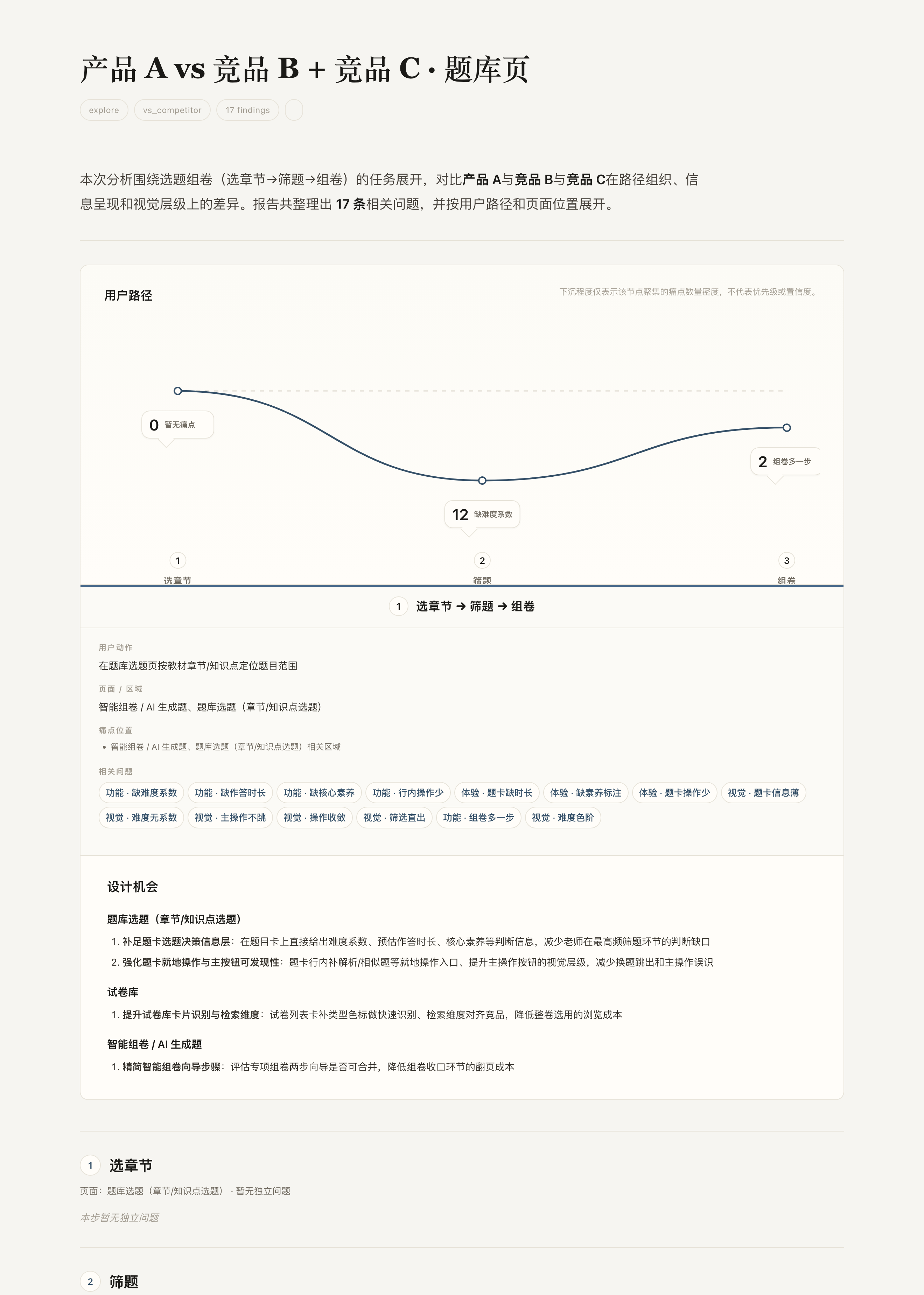 Generated competitive analysis report: user-path CJM and design opportunities, organized by evidence